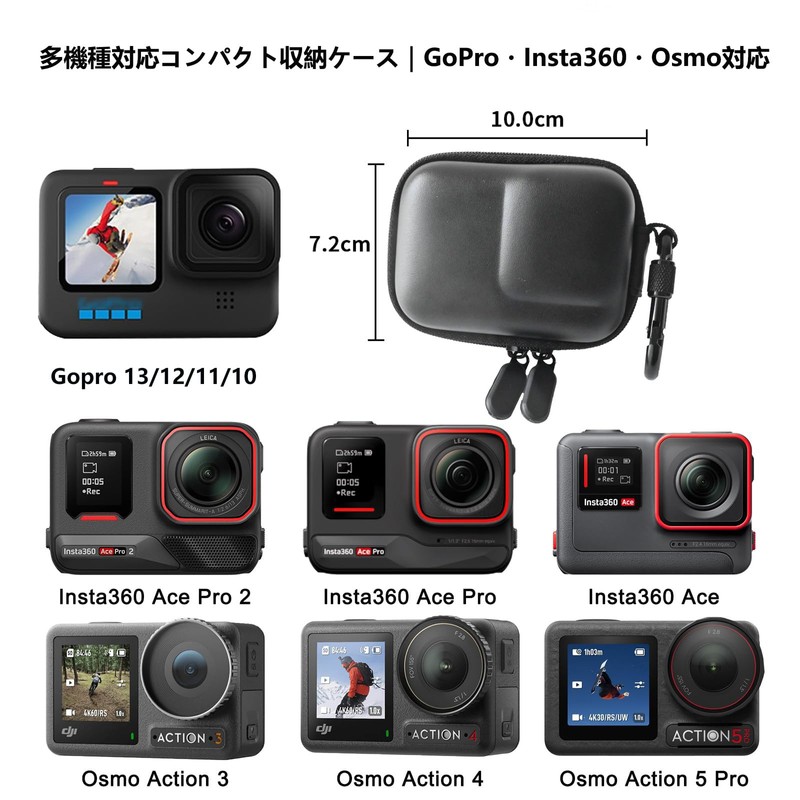 DGSHUIJIE Action Camera Storage Case, Small, Compatible with Multiple Models,