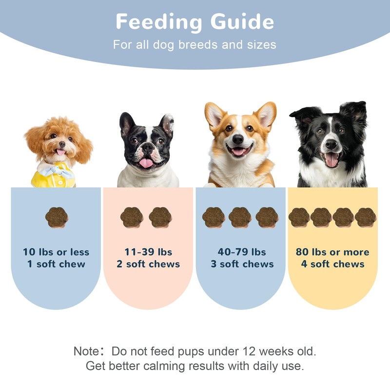 Vetriuntrix Dog Calming Chews, Calming Chews for Dogs with Natural