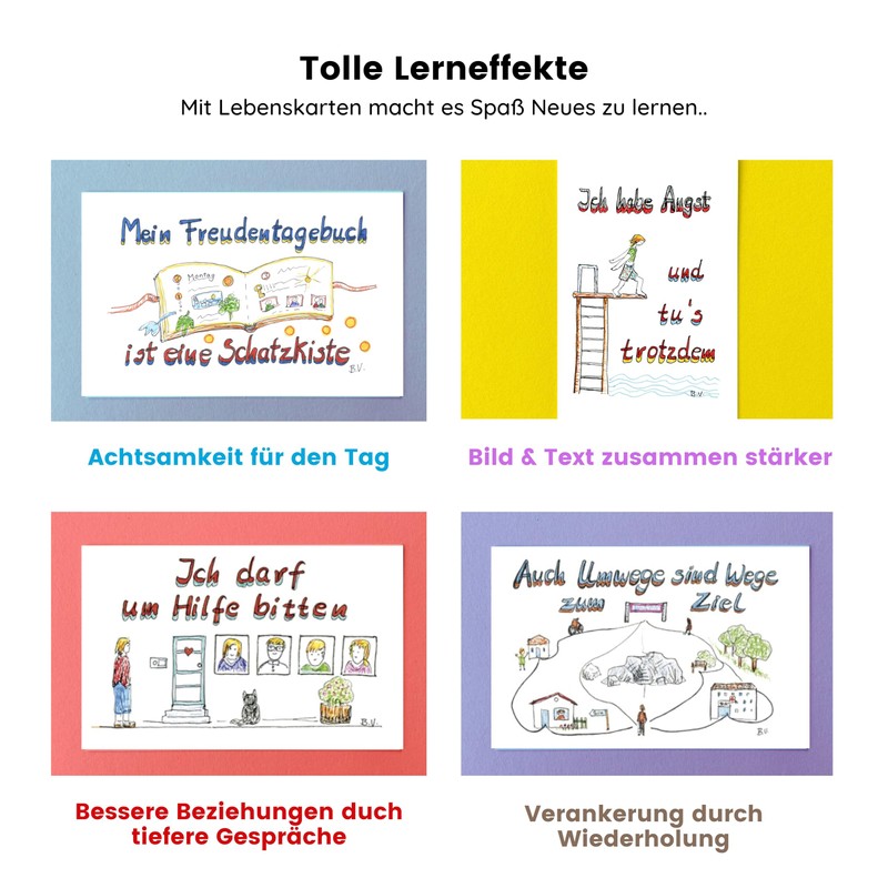 Lebenskarten XXL Postcard Format