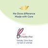 Dove DermaSpa Summer Revived Fair To Medium Skin Body Lotion