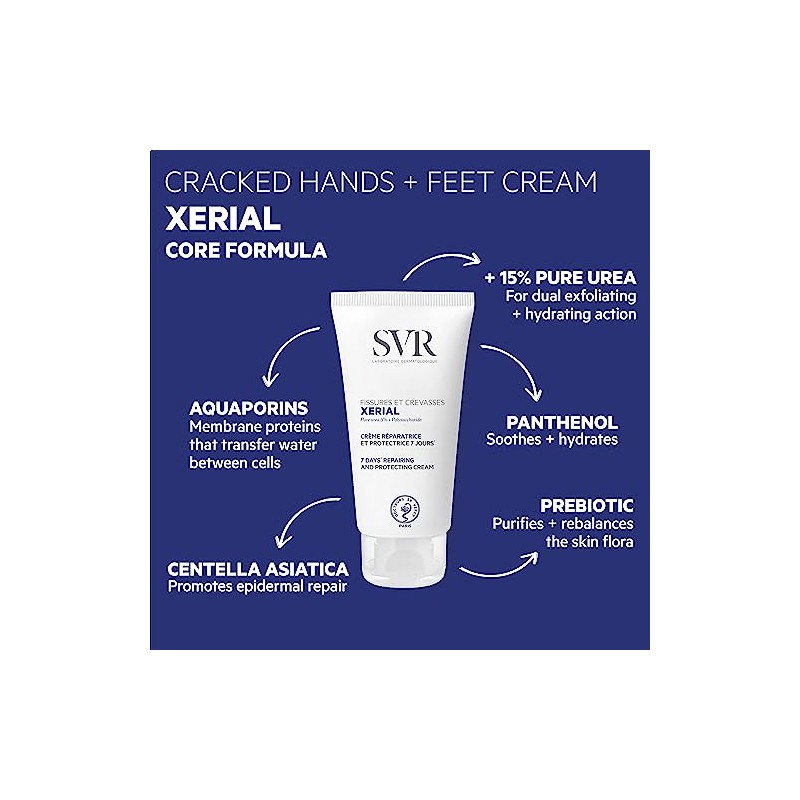 SVR Xerial Crema de Pies y Manos para Piel Seca,