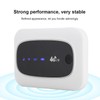 4G WiFi Modem Wireless Mobile Router Portable Hotspot For Europe