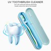 USB Charging UV LED Toothbrush Cleaning Box Ultraviolet Toothbrush Cleaner