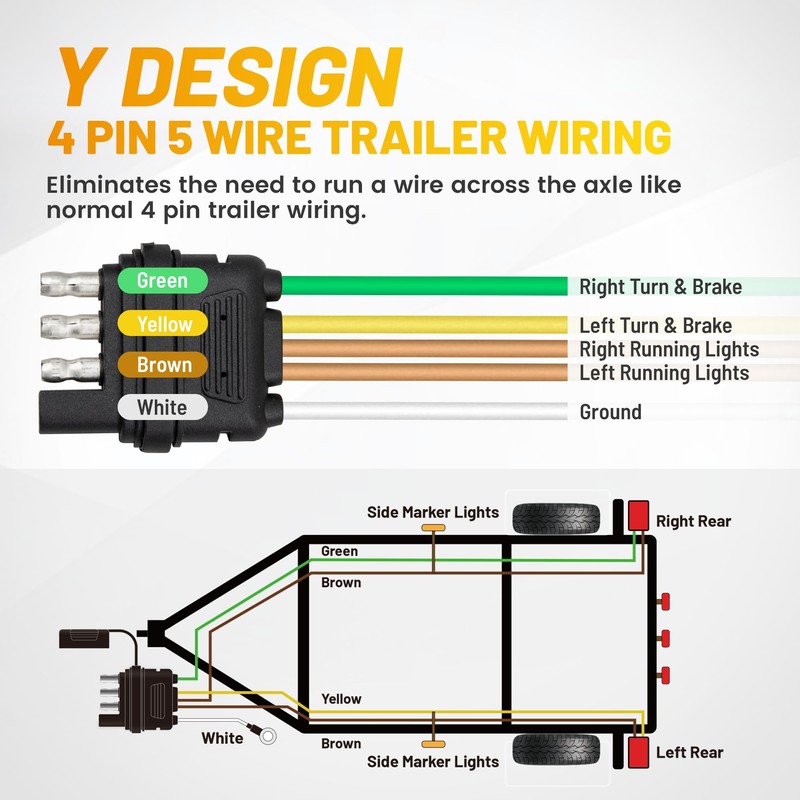 Oyviny 4 Pin 5 Wire Trailer Wiring Harness 18 Inches,