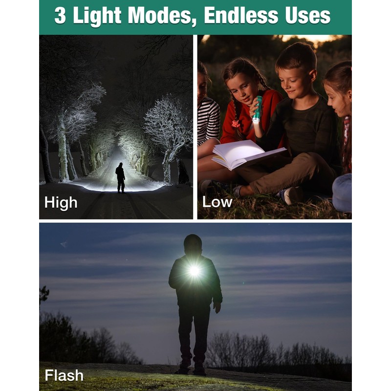 EverBrite Mini Flashlight, LED Flash Light with 3 Modes, 3