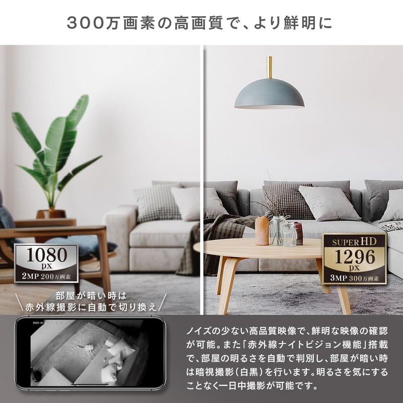 Edison Smart Duct Rail Monitoring Camera CUBE (Black) Alexa Compatible,