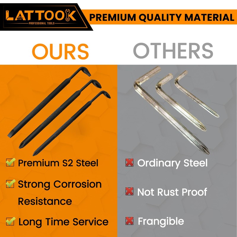 3PCS Right Angle Offset Screwdriver Set, LATTOOK L-Type 90 Degree