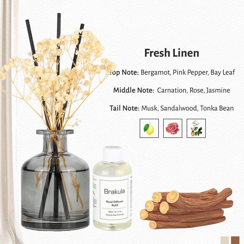 Brakula Reed Diffuser Set, 6.09 fl oz (180 ml)- Fresh