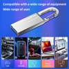 AdrreyuFny 64GB USB 3.0 Flash Drive USB Memory Stick USB