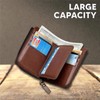 Multi-Functional RFID Blocking Waterproof Durable PU Leather Wallet - 2023
