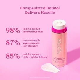 Kopari- Crema corporal Ultra Renewal Retinol, enriquecida con açai y retinol encapsulado, trata las líneas finas y las arrugas