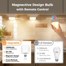 Glitnous Rechargeable Light Bulbs with Remote, 13000mAh 3 CCT Battery Operated Light Bulb Detachable E26 Base, Dimmable Wireless Battery Powered Bulbs Magnetic for Light Fxiture, Camping, Kitchen