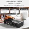 Bluetooth Receiver LDAC Compatible apt-X HD Low Latency USB DAC