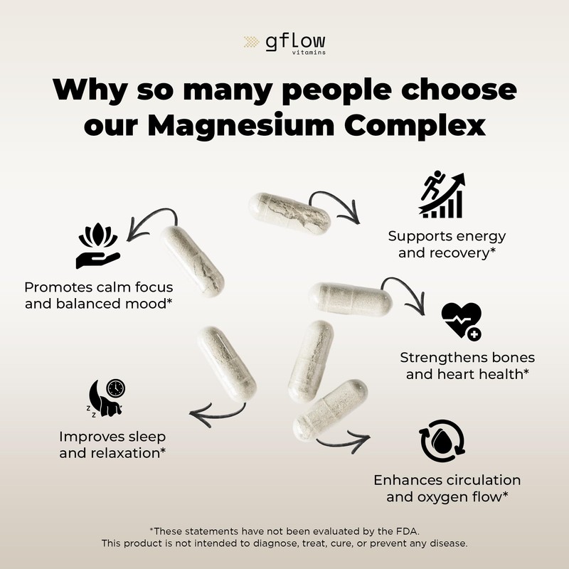 gflow vitamins Magnesium Complex Supplement - 10 Active Forms, Glycinate,
