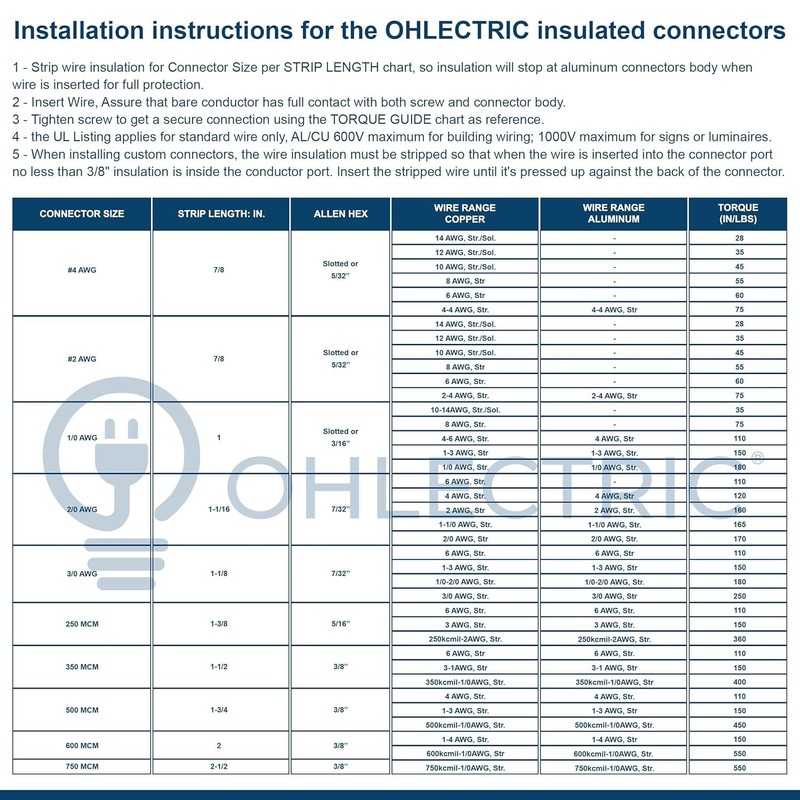 OHLECTRIC Insulated Wire Connector Inline Black Splice for 2-14 Wire