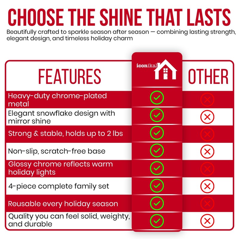 Iconikal 4-Pack Stocking Holders Christmas Chrome Metal Snowflake Weighted for