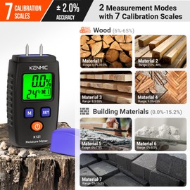 Moisture Meter for Wood, Pin-Type Moisture Detector with LCD Backlit Display, 7 Material Modes, Digital Moisture Tester for Walls, Wood, Firewood, Lumber, Bricks, Floor and More