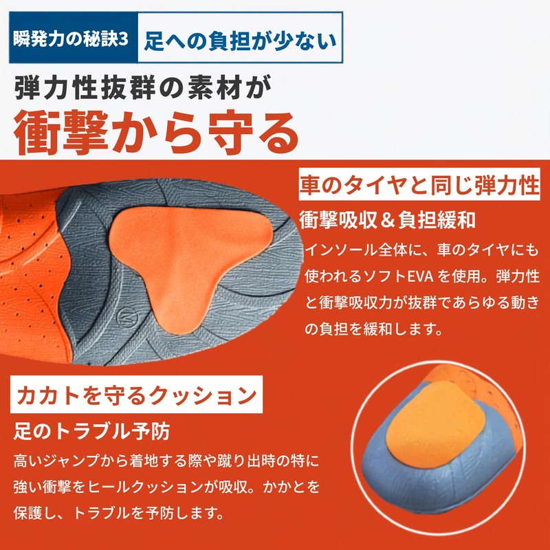 Mowbray Sports Insoles for Soccer, Basketball, Table Tennis, Quick Switching,
