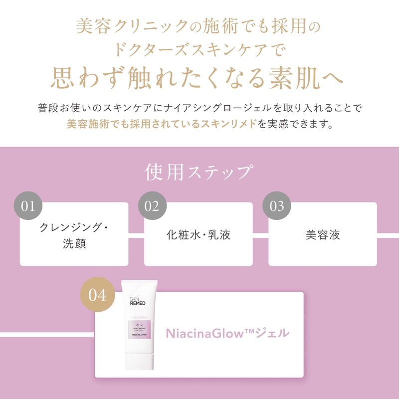 SKN REMED Niacina Gro Gel Niacinamide, Gloss, Hali
