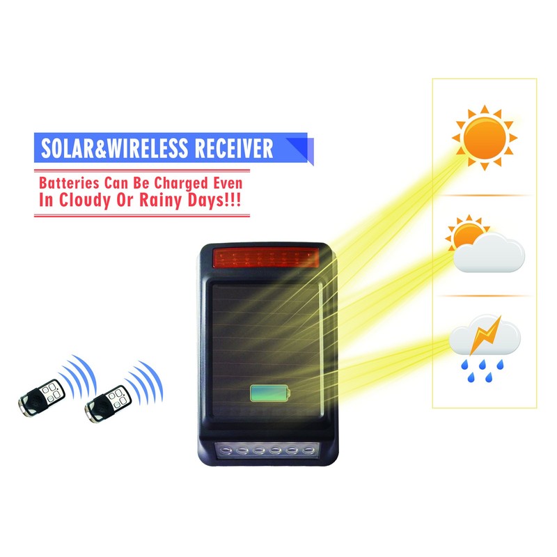 HTZSAFE DIY Solar Wireless Outdoor and Waterproof Alarm Receiver and