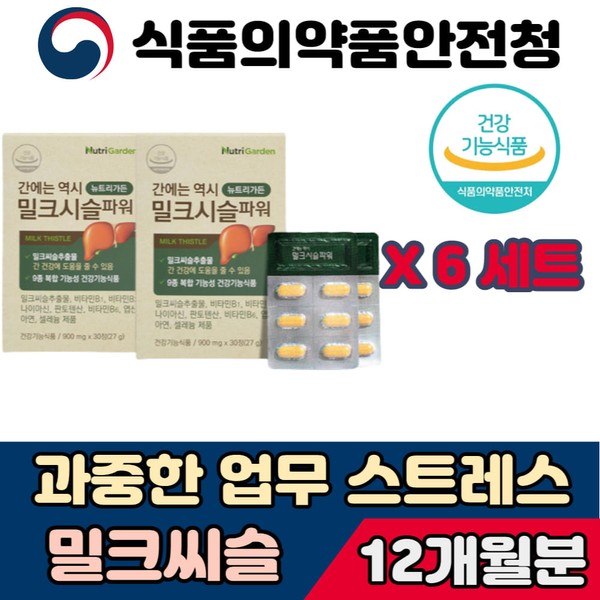 [On Sale] Milk Thistle Silymarin Nutritional Supplement Liver Health Large
