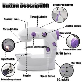 Cuhubyup Mini Sewing Machine, Portable Sewing Machine