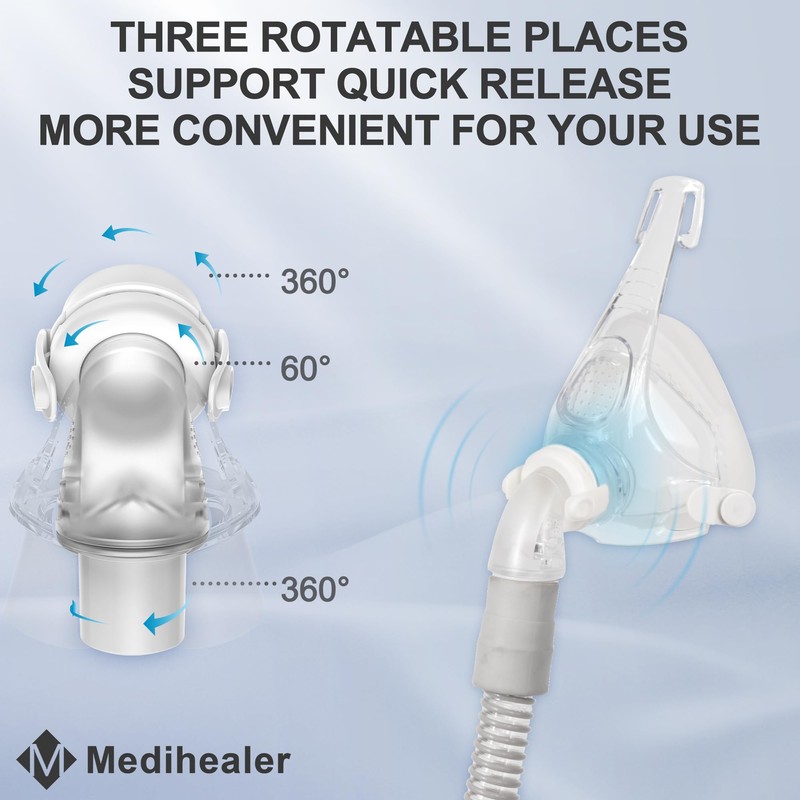 Replacement Frame Assembly Compatible with Fisher&Paykel Simplus| Including Frame&Elbow&Clips for