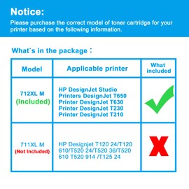 LCL Compatible 712 712XL Magenta High Yield 29-ml Ink Cartridge (3ED68A) Replacement for HP 712 DesignJet T650, T630, T250,T230, T210 & Studio Plotter Printers (1-Pack)