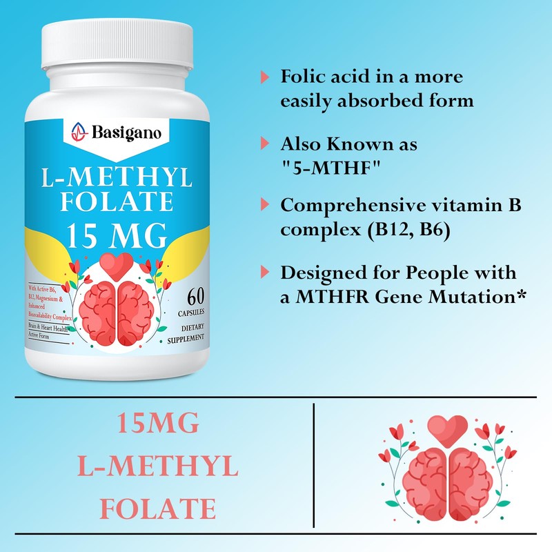 Basigano 15mg L Methylfolate (5-MTHF)- Active Folic Acid-Enriched with Vitamins
