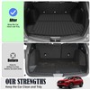 2019-2025 RDX Cargo Liner for Acura RDX Cargo Mat, All