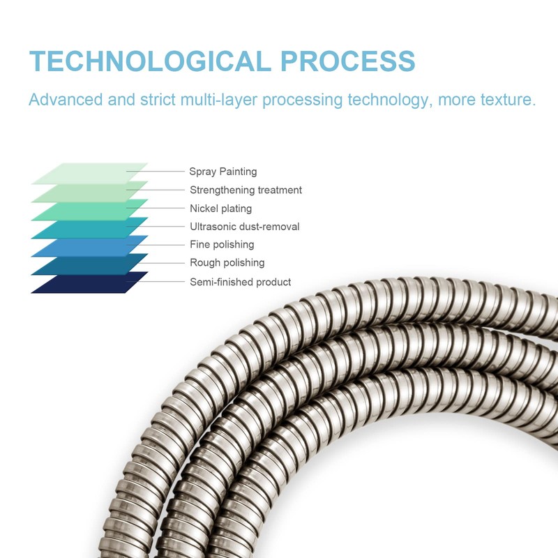 OFFO Shower Hose, Brushed Nickel 1.2m Kink Free Stainless Steel