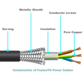 FusionTG 3pin C5 Power Cable for Laptop Charger, Power Cable 3Pin Compatible with Various Devices, Reliable cloverleaf power cable for Efficient Connectivity, UK 3Pin cable. (1/5M)