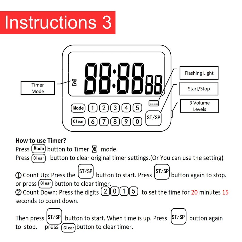 Digital Multifunction Timer with Clock, 10 Preset Alarms, Countup &