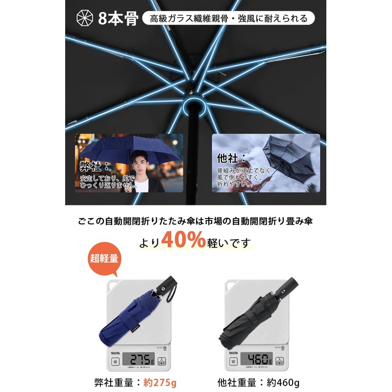 HINOKAZE Men's Folding Umbrella, One-Touch, Automatic Open/Close, Memory Shape, 3