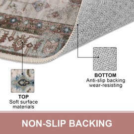 Collive Washable Indoor Doormat, Non Slip Retro Floor Mat 20" x 32" Area Rug Quick Absorbent Entrance Rug Distressed Front Door Mat, Welcome Mats Entryway Rug Doormats for Kitchen Home Patio