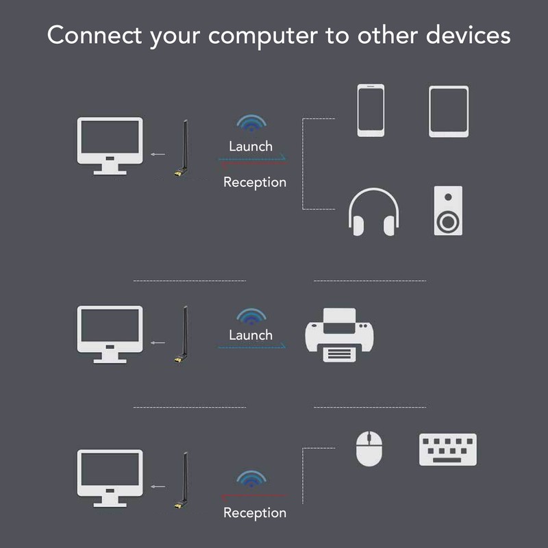 USB BT 5.3 Adapter 100 Meters Long Range Wireless BT