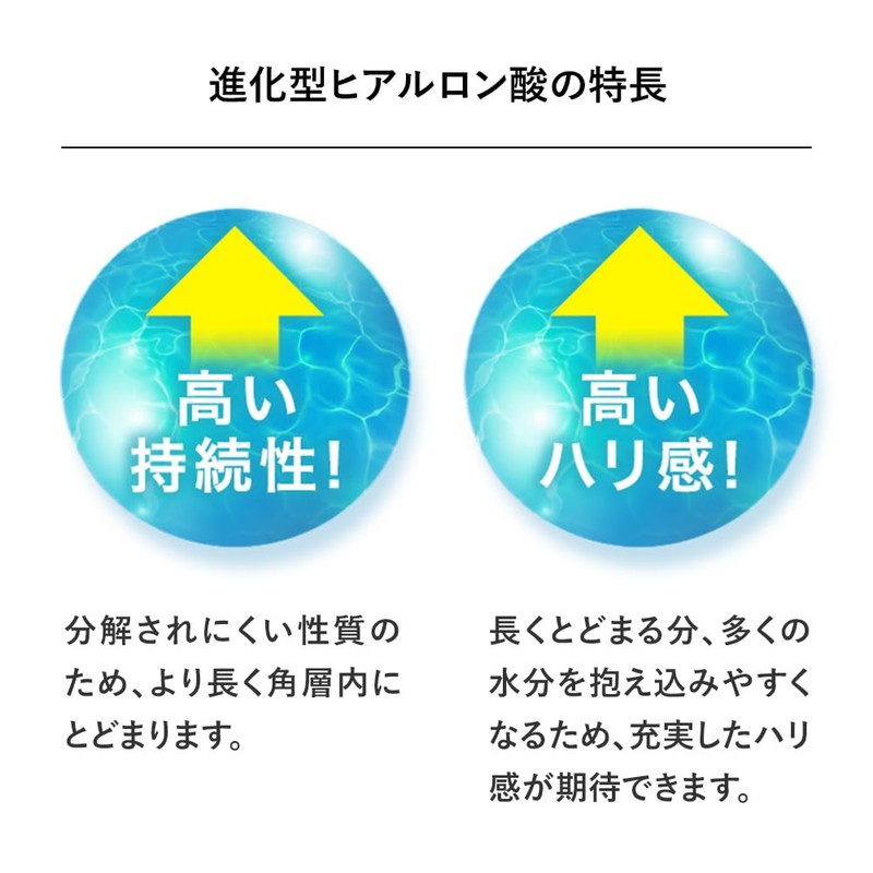 Fillnaturant IC.U HA Micro Patch EX, 2 Per Bag (1