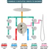 Backnets Wall Mount Brushed Nickel Pressure Balancing Shower Diverter Mixing