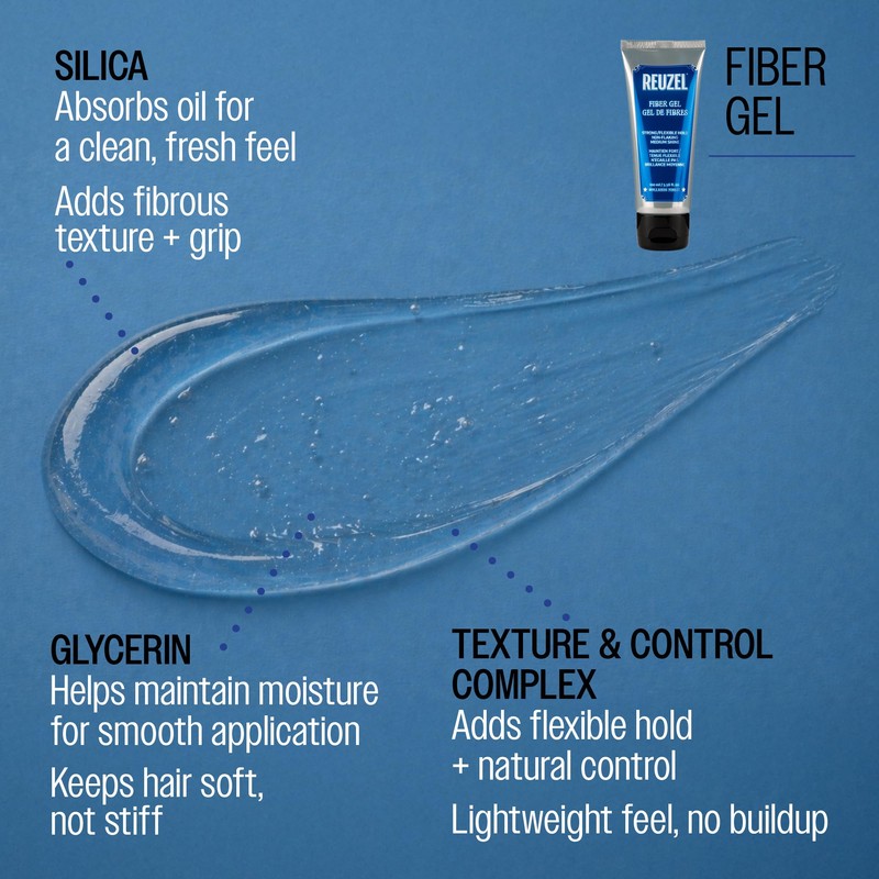 Reuzel Fibre Gel, Flake Free Formula, 100 ml