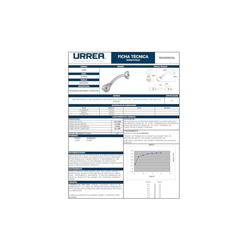 URREA 2094B Regadera “Punto” con Brazo y Chapetón