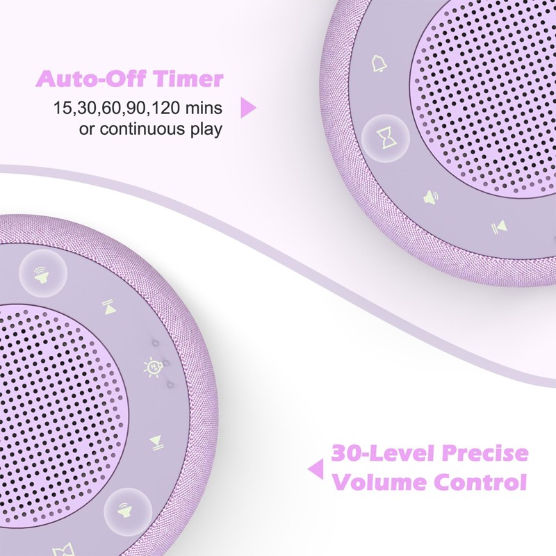 Buffbee Sound Machine & Alarm Clock 2-in-1, 0-100% Clock Face
