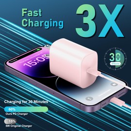 Type c Fast Charger