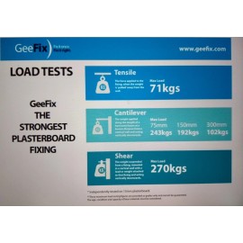 Heavy Duty Cavity wall anchors heavy duty drywall fixings (4 Pack)