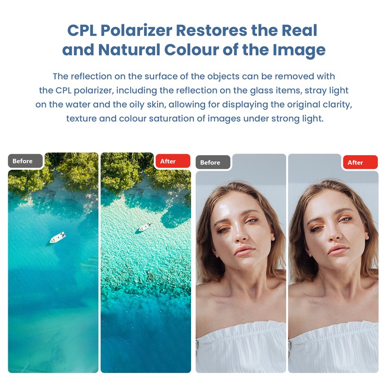 aMagisn Sports Camera CPL Filter Waterproof Multi-Coated Optical Glass Compatible