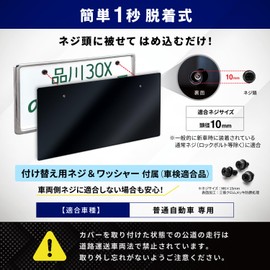 RAVENEOS Photo License Plate Cover Ver03 (Glossy Black, Inlay, Front and Rear 2 Panels)