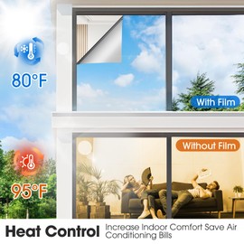 Coavas One Way Privacy Window Film Heat Blocking Home Window Tint See Out Not in Mirror Reflective Sun UV Blocker Static Cling Cover, House Glass Door, Black-Silver,17.5x78.7 in