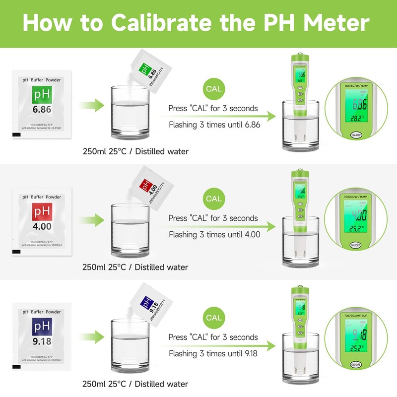 Ehomfy PH Meter PH Value Meter 4 in 1 Pool
