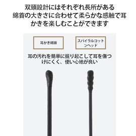 綿棒 使い捨て家庭用綿棒 両頭綿棒 耳の洗浄・耳垢除去 携帯に便利 使いやすい 清潔感がある 日常的に利用でき 美容院 学校 旅館など 男女ともお年寄りも子供もお使いいただけます