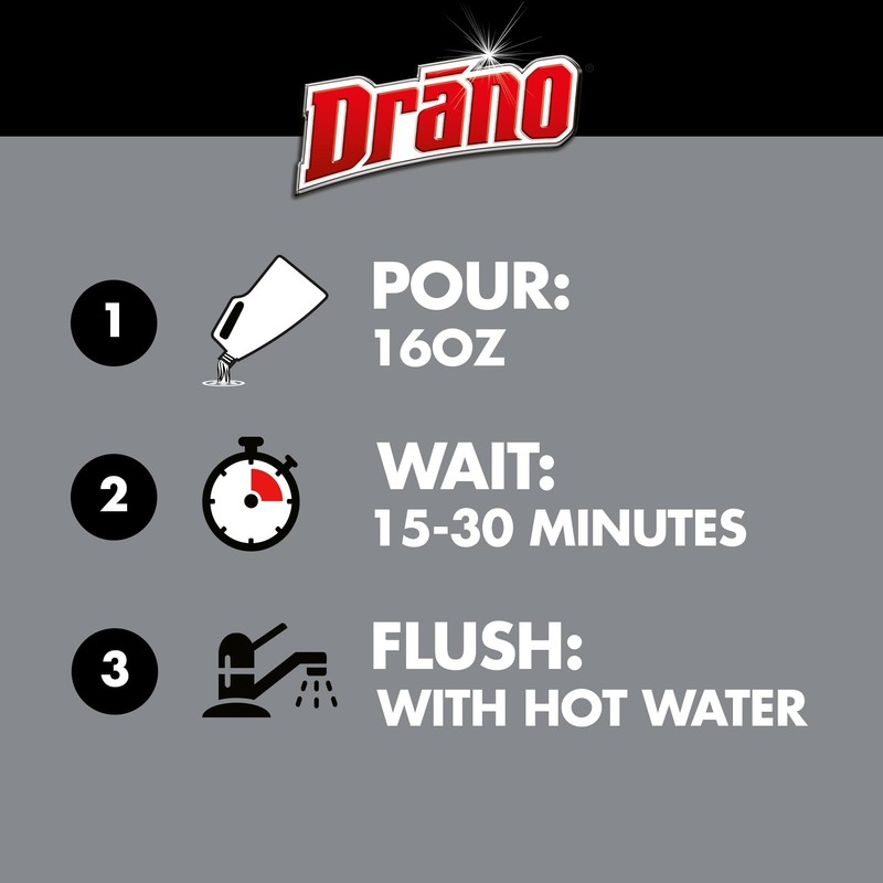 Drano Liquid Drain Clog Remover and Cleaner for Shower or