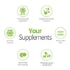 Your Supplements - Size 000 Empty Gelatin Capsules (100 Pack)
